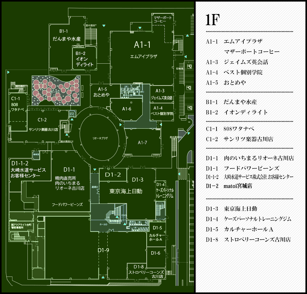 施設案内図1F